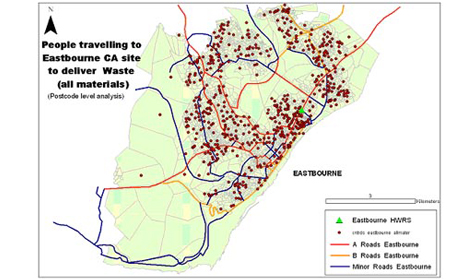 HWRC User Activity