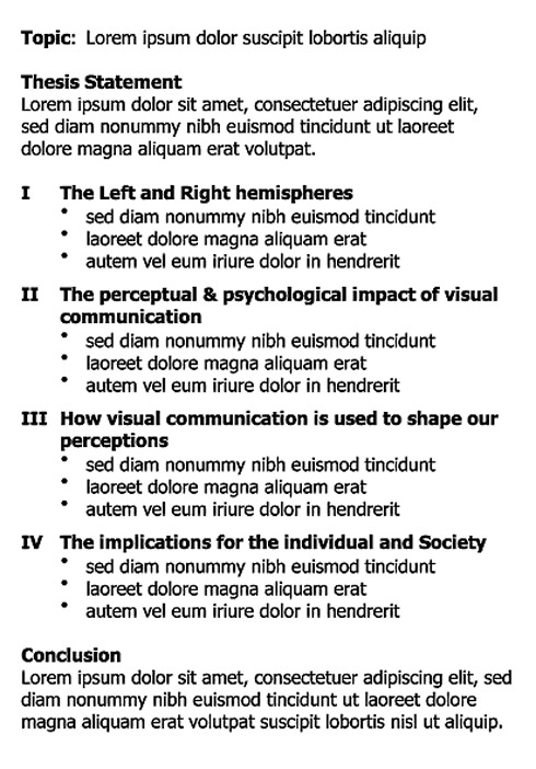 Reflective Essay Outline - Format, Tips, & Examples