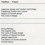 'Programme Design '81' (pages 31 and 32). Catalogue number: ICD-2-10-1-10.17. ICSID Archive / University of Brighton Design Archives.