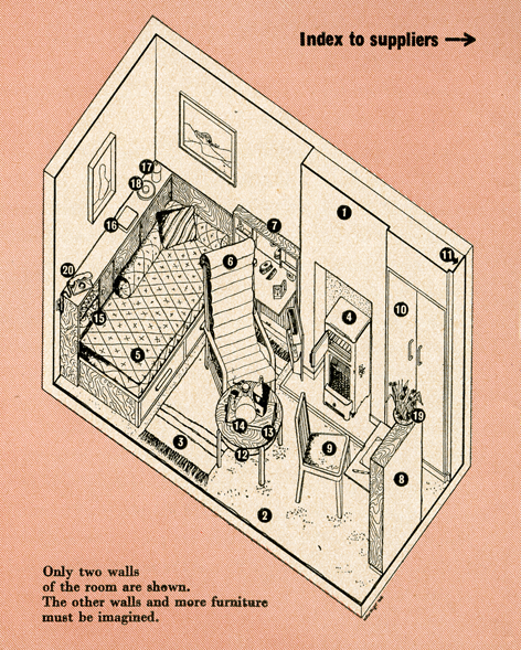 Detail from 'Design At Home' booklet, Design Council Archive, University of Brighton Design Archives